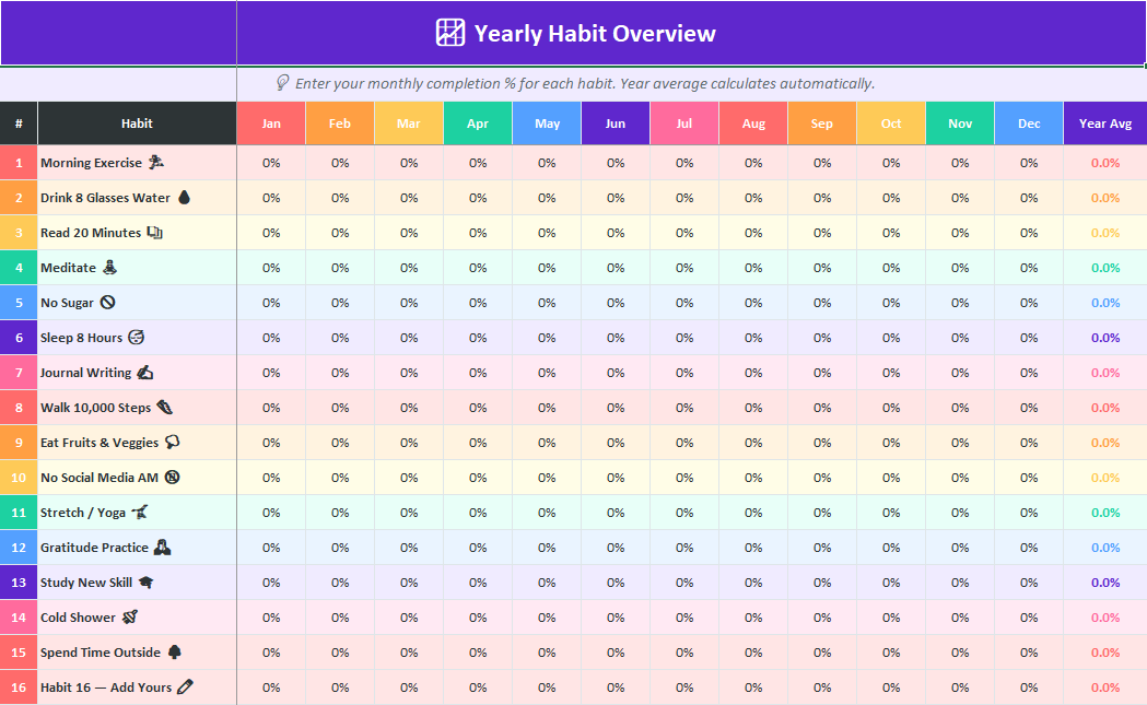 Rainbow Habit Tracker Excel Sheets | Daily Weekly Monthly | Sleep Water Mood | 16 Habits Progress Tracker Template